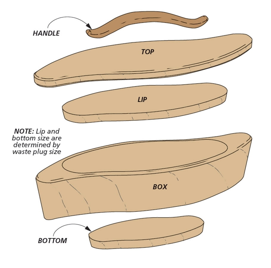 Printable Bandsaw Box Templates Printable Templates Online By Paul