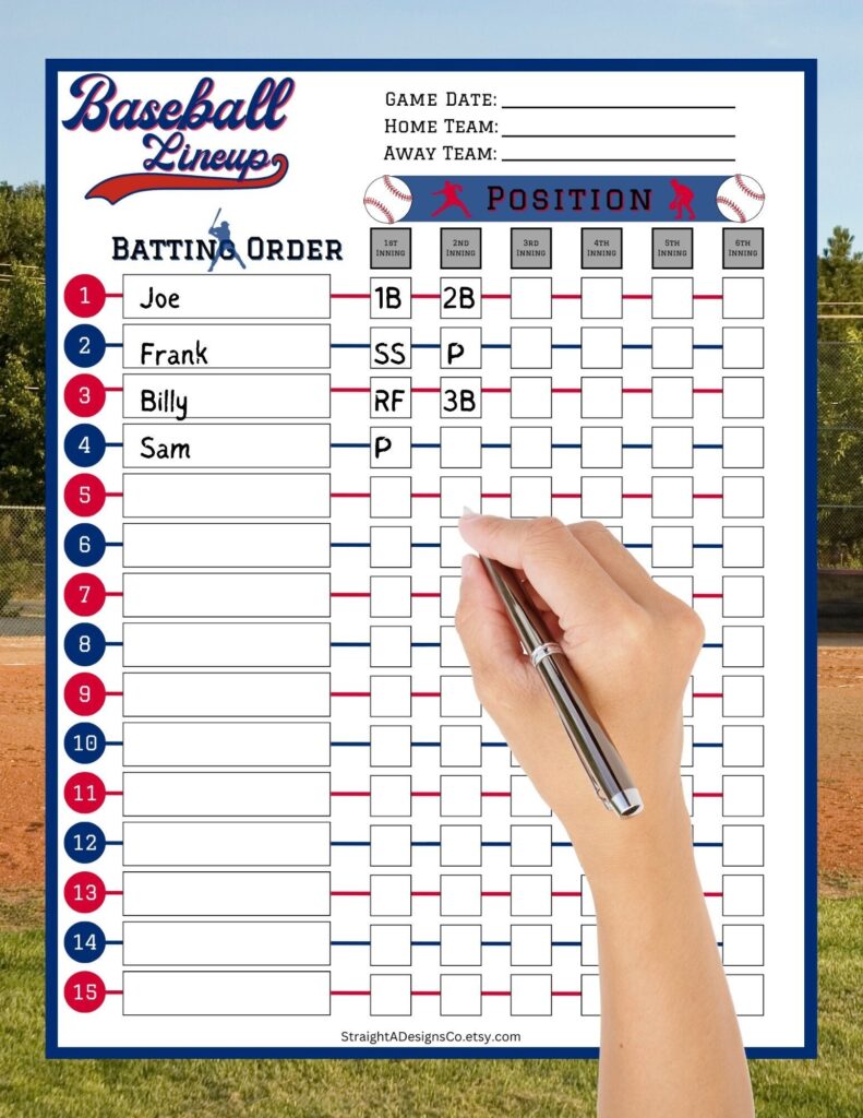 Printable Baseball Lineup Card Baseball Position Board Baseball Coach