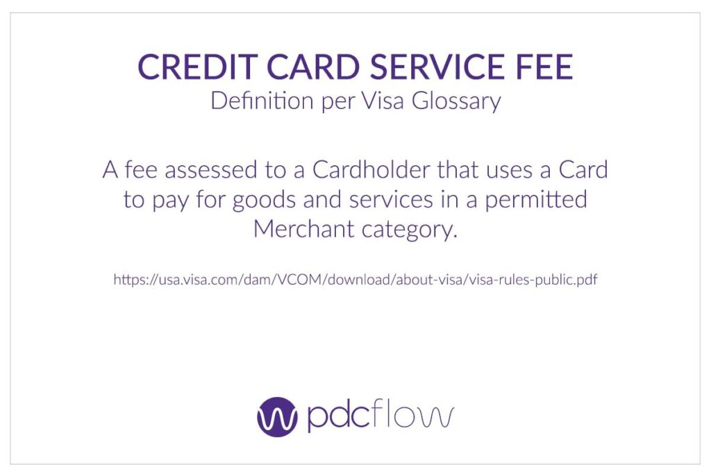 Printable Credit Card Convenience Fee Sign