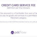 Printable Credit Card Convenience Fee Sign