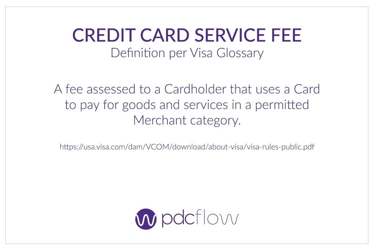 Printable Credit Card Convenience Fee Sign