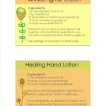 Printable Essential Oil Recipe Cards Worksheets Library