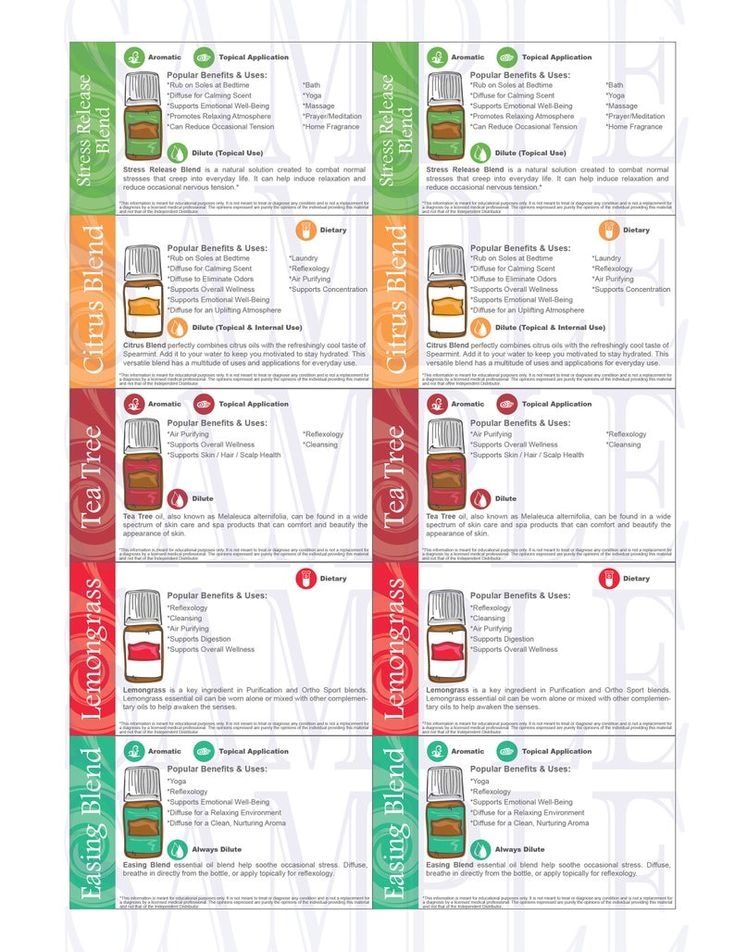 Printable Essential Oil Trading Cards Set 25 Oils Everyday Oils