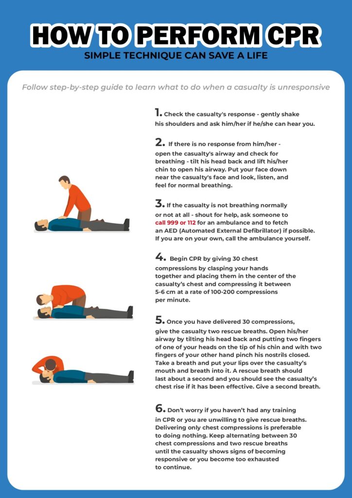 Printable First Aid Instruction Cards