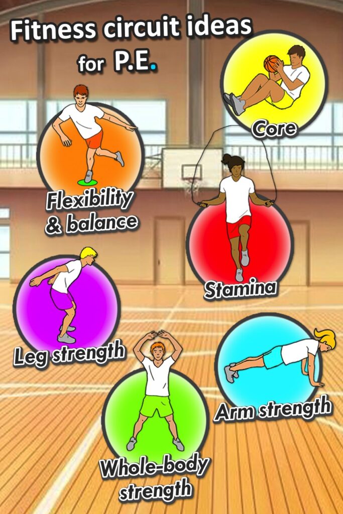 Printable Fitness Circuit Station Cards Printable Word Searches