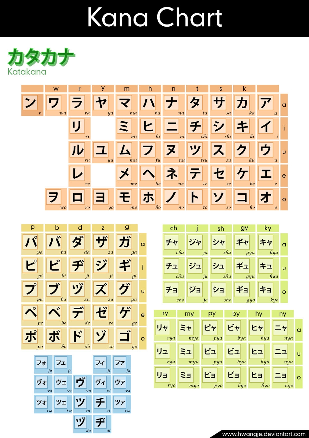 printable katakana worksheet