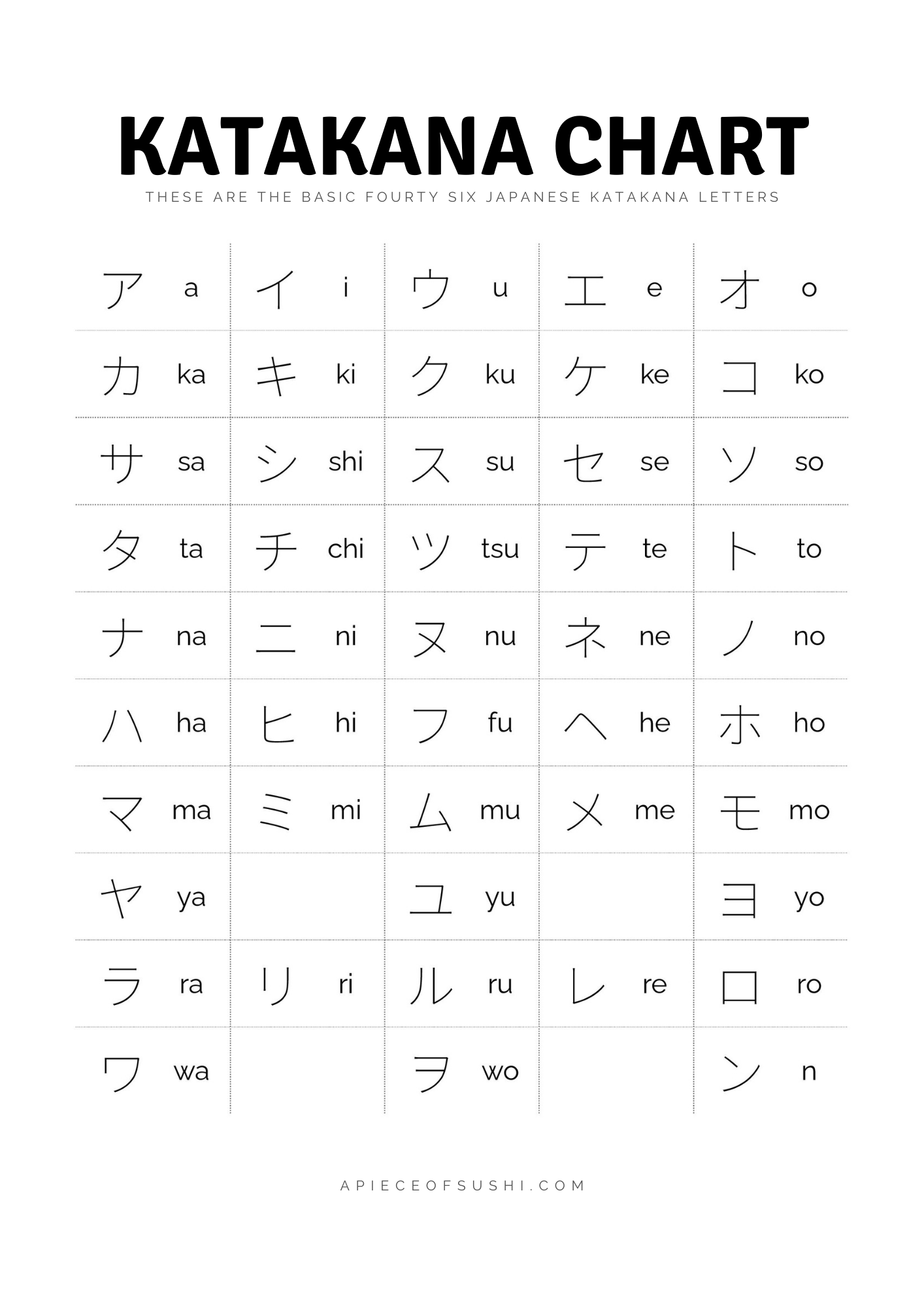 Printable Katakana Chart Printable Templates
