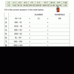 Printable Roman Numerals Worksheet For Kids PrintableRomanNumerals