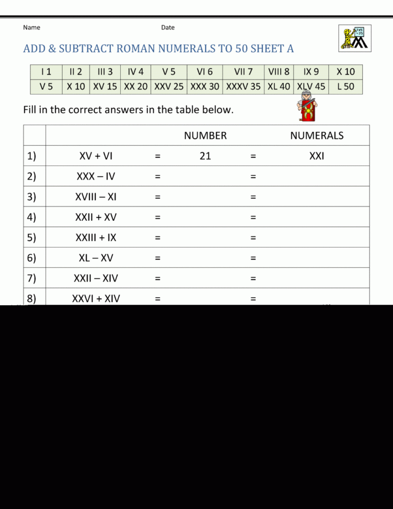 Printable Roman Numerals Worksheet For Kids PrintableRomanNumerals