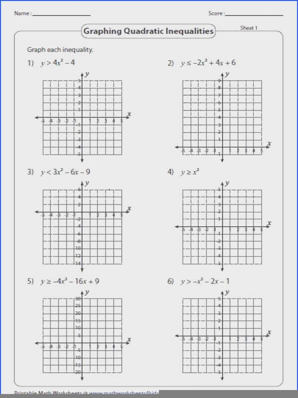 Quadratic Transformations Worksheet Rpdp Quadraticworksheet