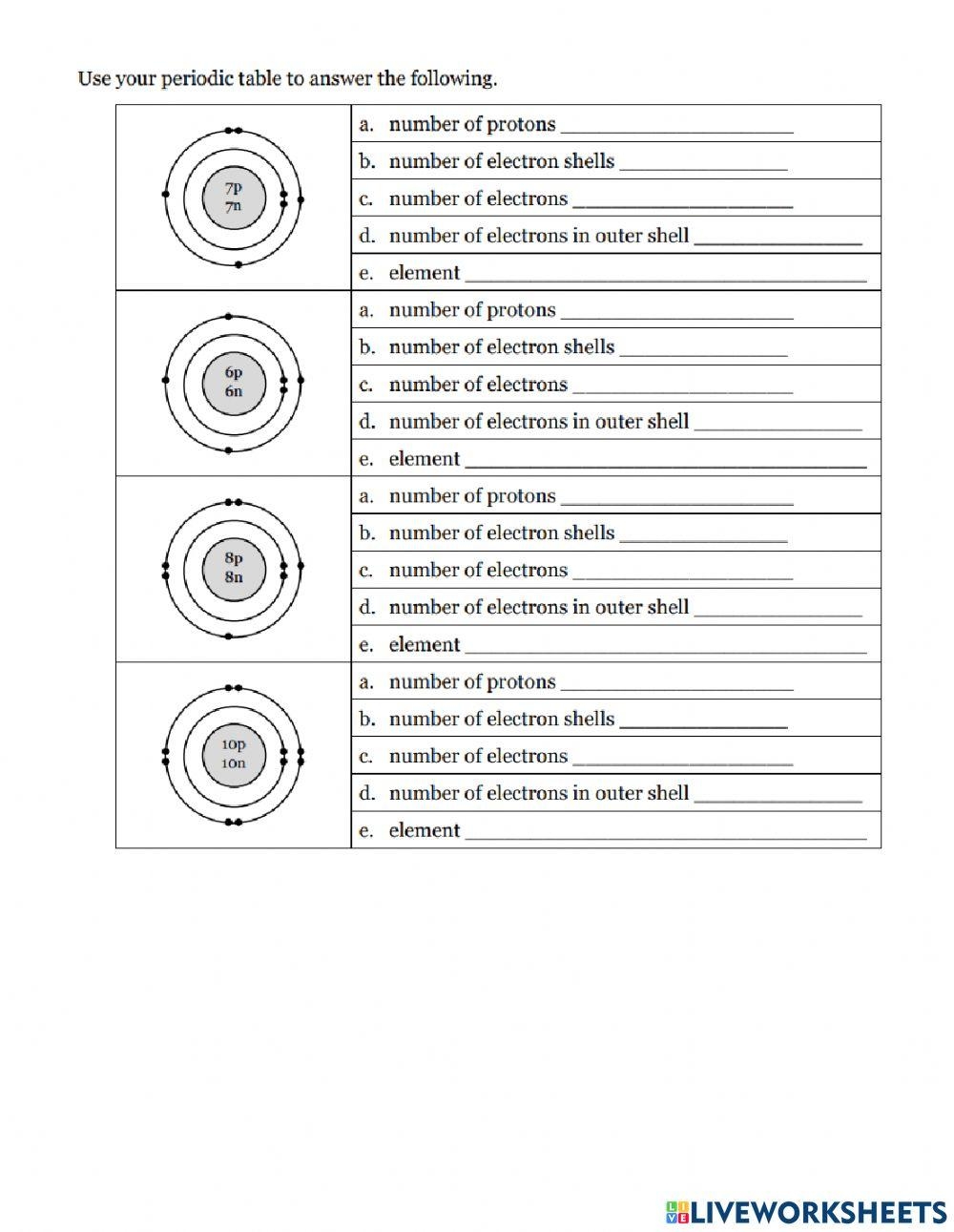 Reading A Bohr Model Worksheet Live Worksheets Worksheets Library