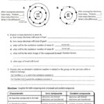 Ready to Use Ionic Bonding Worksheet For Chemistry Students The