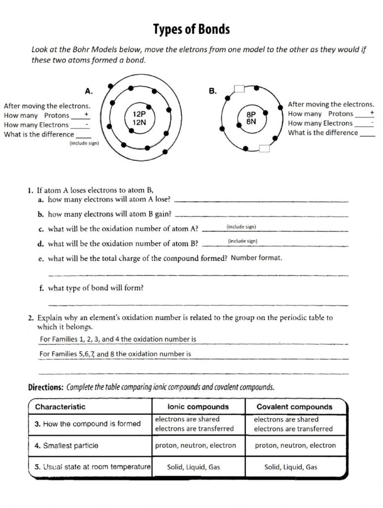 Ready to Use Ionic Bonding Worksheet For Chemistry Students The