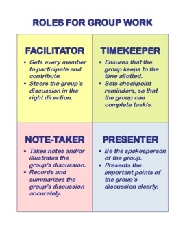 Role Cards Group Work Cooperative Learning Printable Discussions