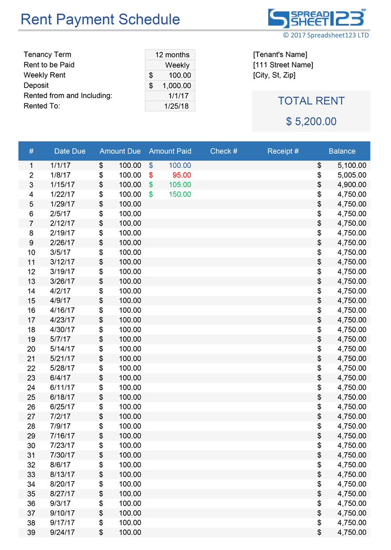schedule e rental income worksheet