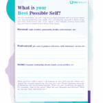 Self Esteem Worksheets DBT Worksheets