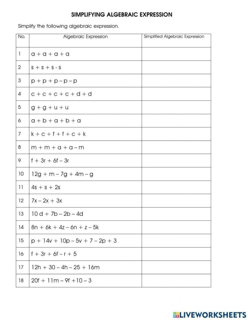 Simplifying Algebraic Expressions Independent Practice Worksheet