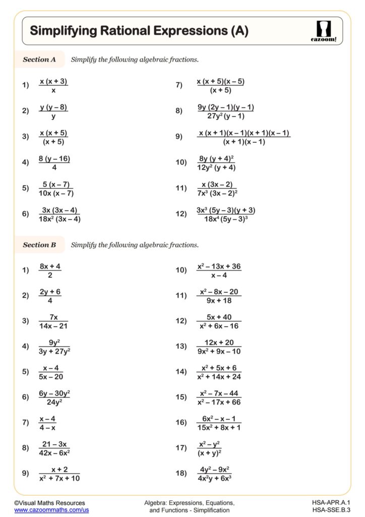 Simplifying Rational Expressions A Worksheet Algebra II PDF