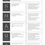 SMARTER Goals Worksheet Smarter Goals Goals Template Goals Worksheet