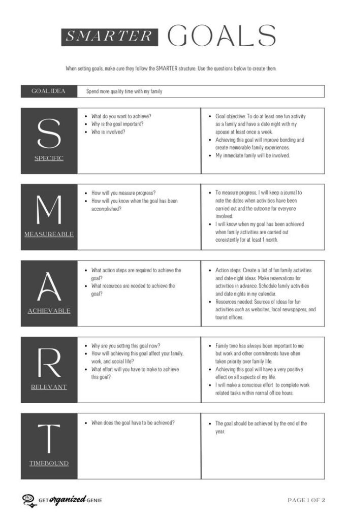 SMARTER Goals Worksheet Smarter Goals Goals Template Goals Worksheet