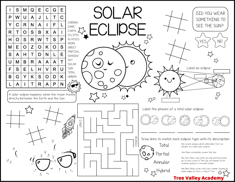 Solar And Lunar Eclipse Worksheets Worksheets Library