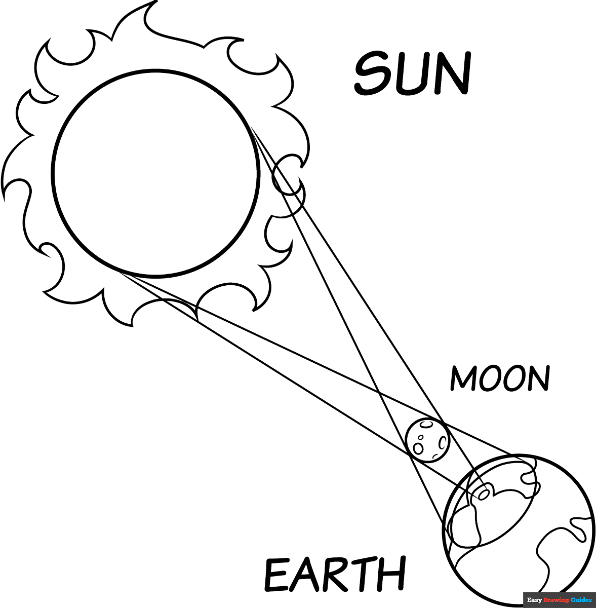 Solar Eclipse Coloring Page Easy Drawing Guides