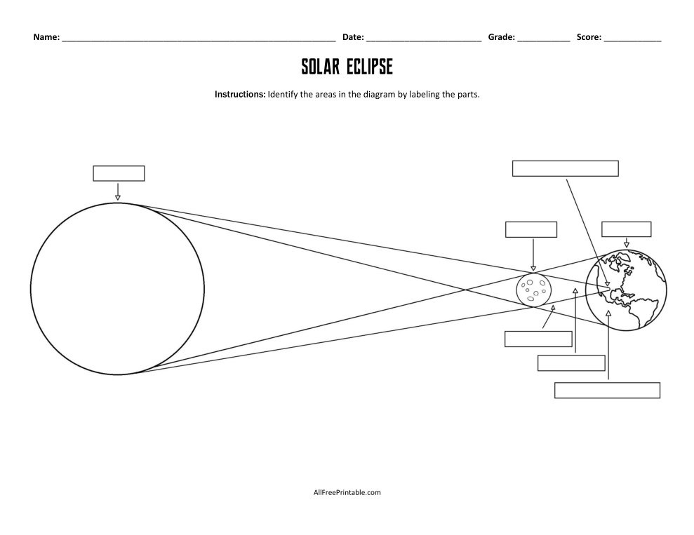 Solar Eclipse Worksheet Free Printable