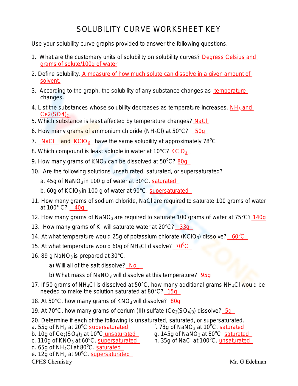 Solubility Worksheet Answers SOLUBILITY CURVE WORKSHEET KEY Use 