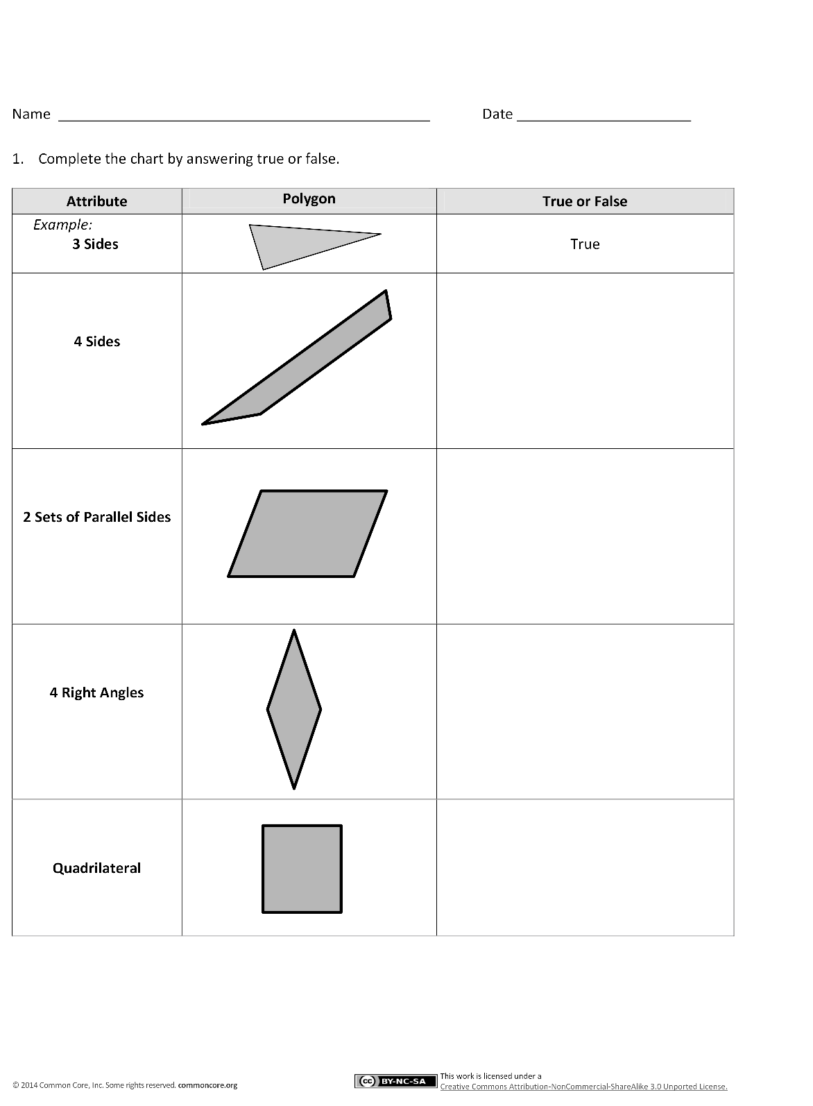 SOLUTION 3rd Grade Compare And Classify Quadrilaterals Worksheets 