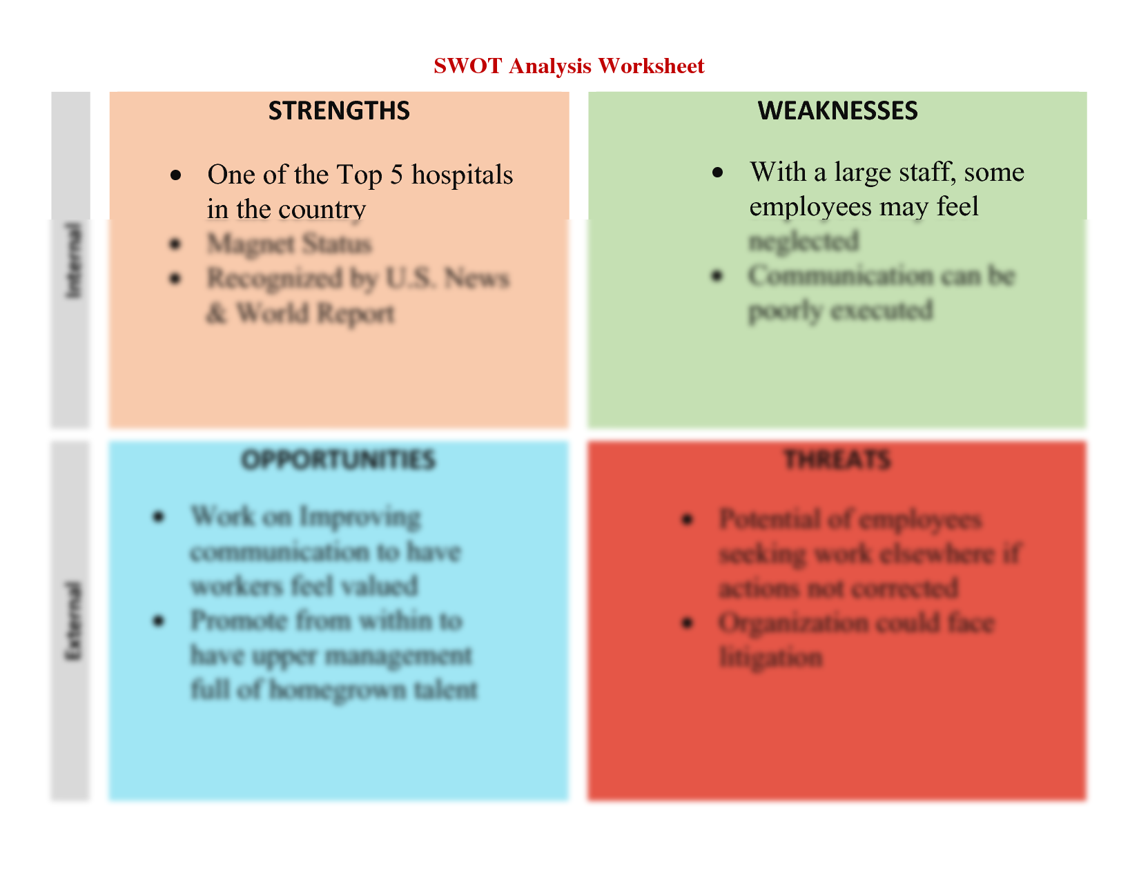 SOLUTION Swot Analysis Worksheet Studypool Worksheets Library