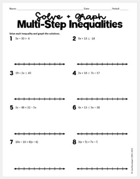 Solve And Graph Multi Step Inequalities Algebra 1 Skills 