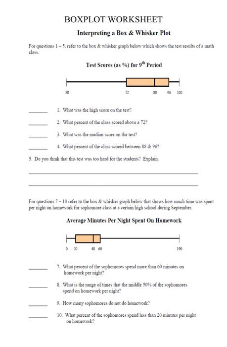 Solved Interpreting A Box Whisker Plot For Questions Chegg 