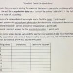 Solved STANDARD DEVIATION WORKSHEET A Teachers Records Show