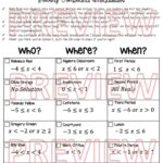 Solving Compound Inequalities Clue Mystery Activity Made By Teachers