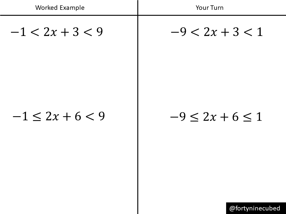 solving compound inequalities worksheet