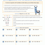 Solving Equations With Variables On Both Sides Math Activity
