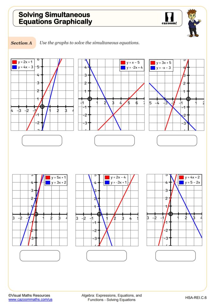 Solving Linear Systems By Graphing Practice Worksheet For Algebra 1