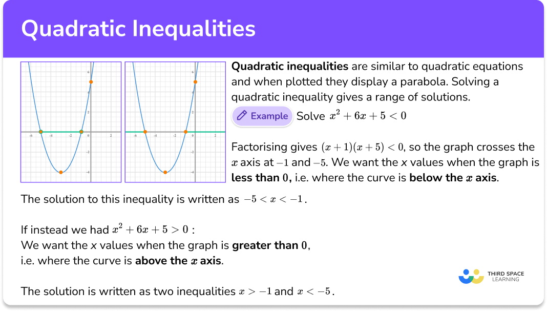 Solving Quadratic Inequalities Algebraically2 PDF PDF Algebra 