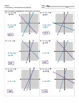 worksheet solving systems of equations by graphing