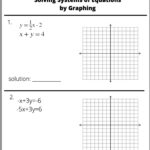 Solving Systems Of Equations By Graphing Worksheet Etsy Worksheets