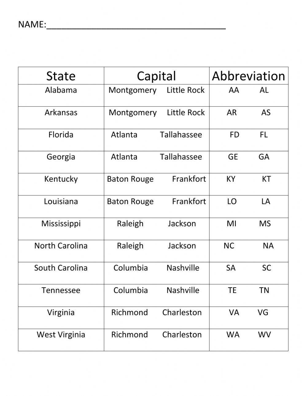 states worksheets