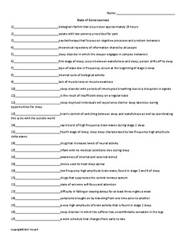 States Of Consciousness Quiz Or Worksheet For Psychology TpT