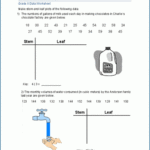 Stem And Leaf Plot Worksheets WorksheetsGO Worksheets Library