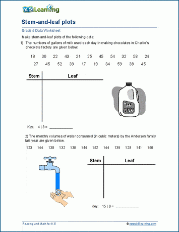Stem And Leaf Plot Worksheets WorksheetsGO Worksheets Library