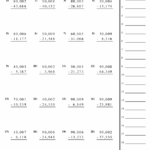 Subtracting Across Zero Worksheet Download Worksheets Library