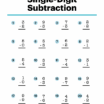 Subtraction To 10 Interactive Worksheets Kindergarten First Grade