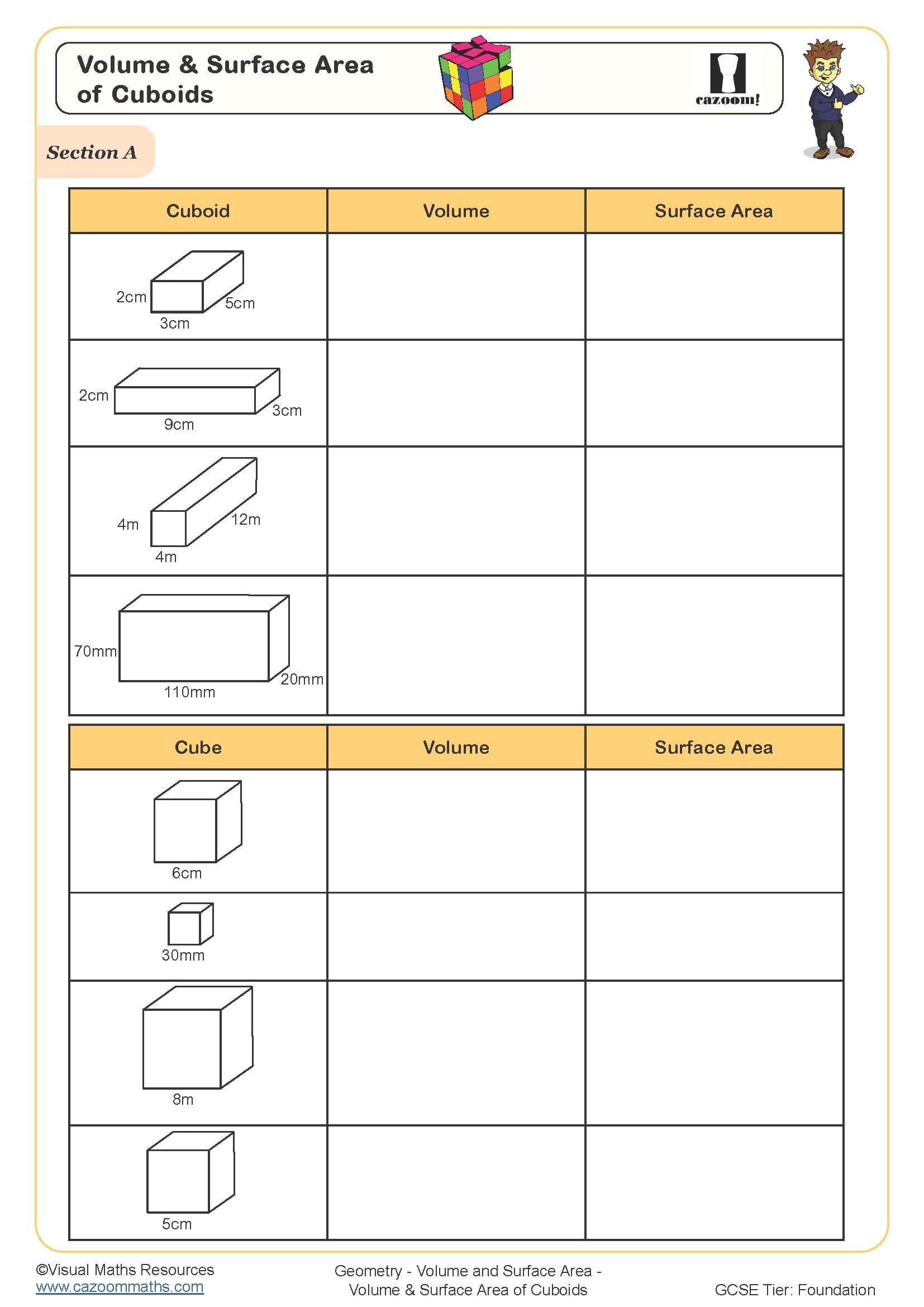 Surface Area Worksheet 6th Grade Worksheets Library