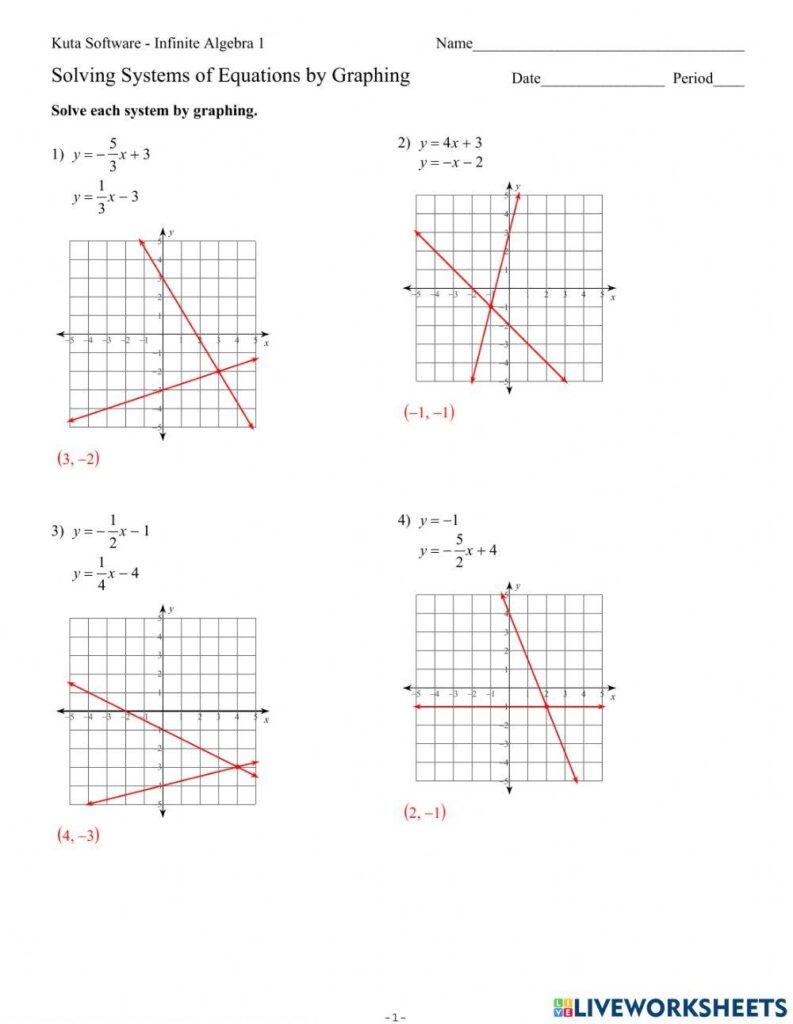 Systems Of Equations Graphing Worksheet Live Worksheets Worksheets