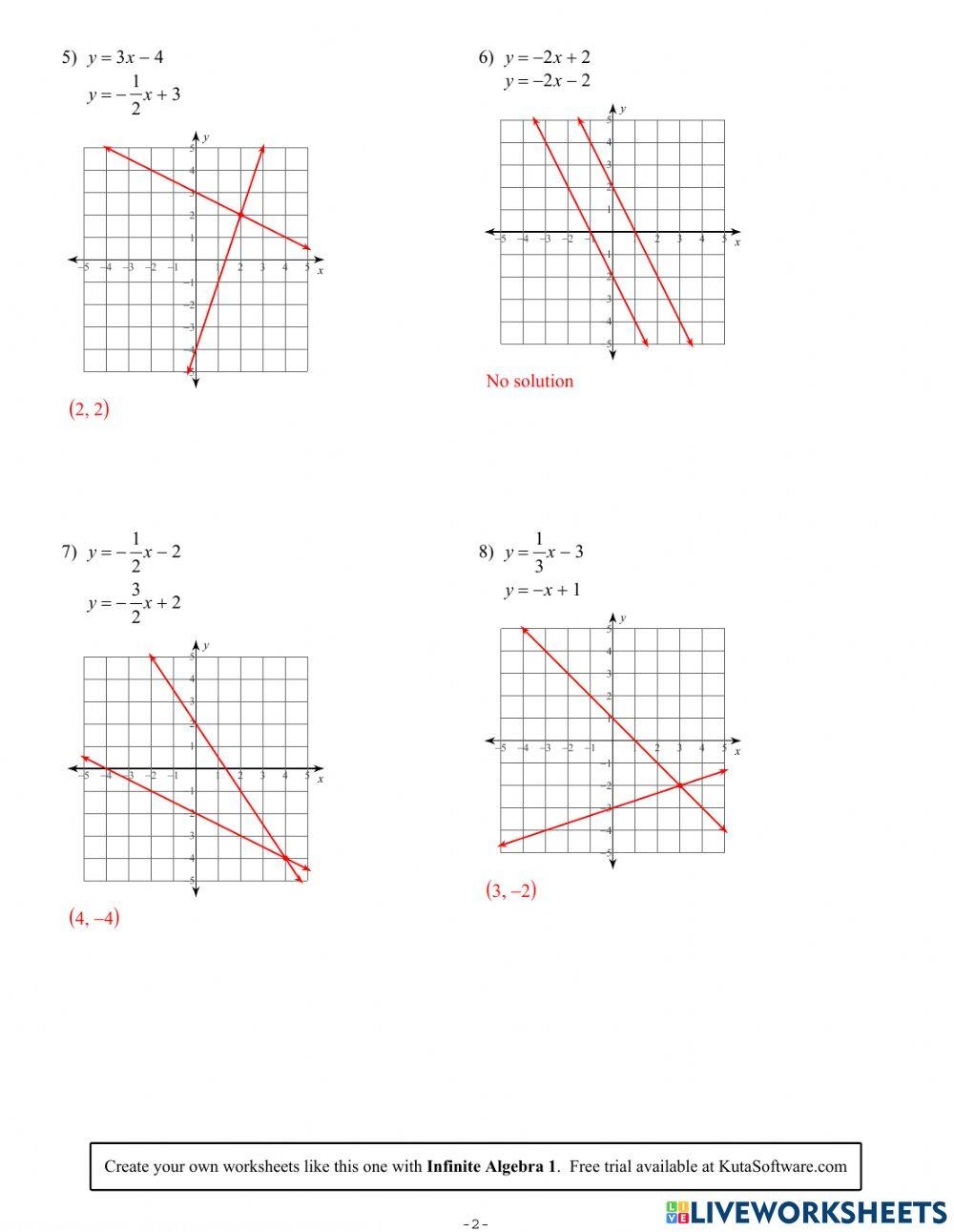 Systems Of Equations Graphing Worksheet Live Worksheets Worksheets 