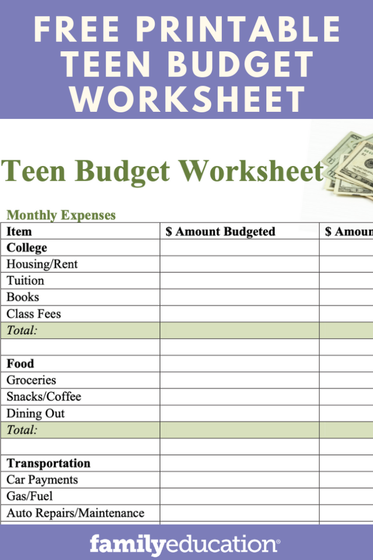 teen budget worksheet
